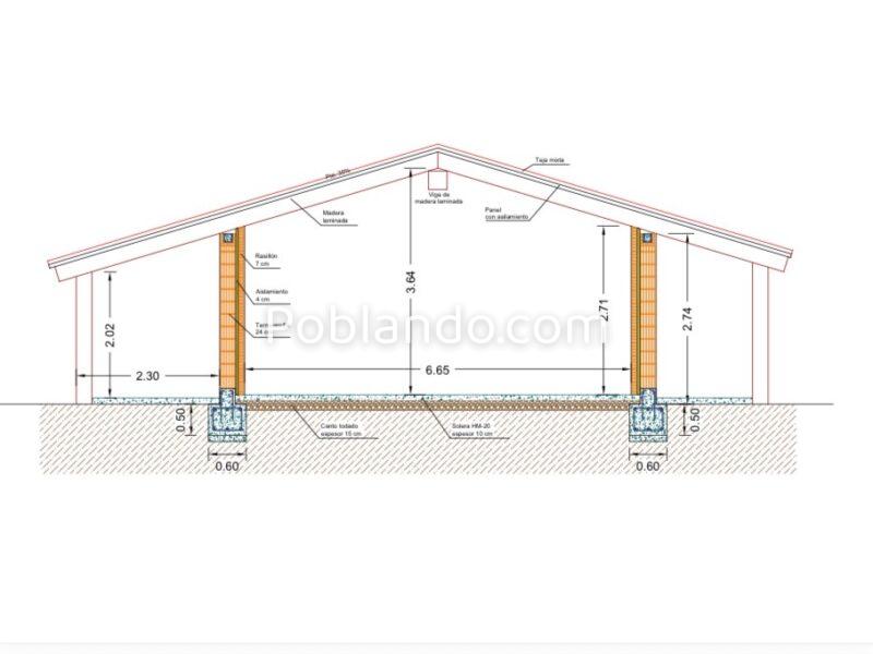 Vendo Finca Centro Canino, y otras utilidades